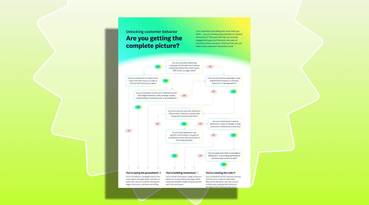 Flowchart on a gradient background asks, "Are you getting the complete picture?" with steps to unlock customer behavior insights. Bright and informative.