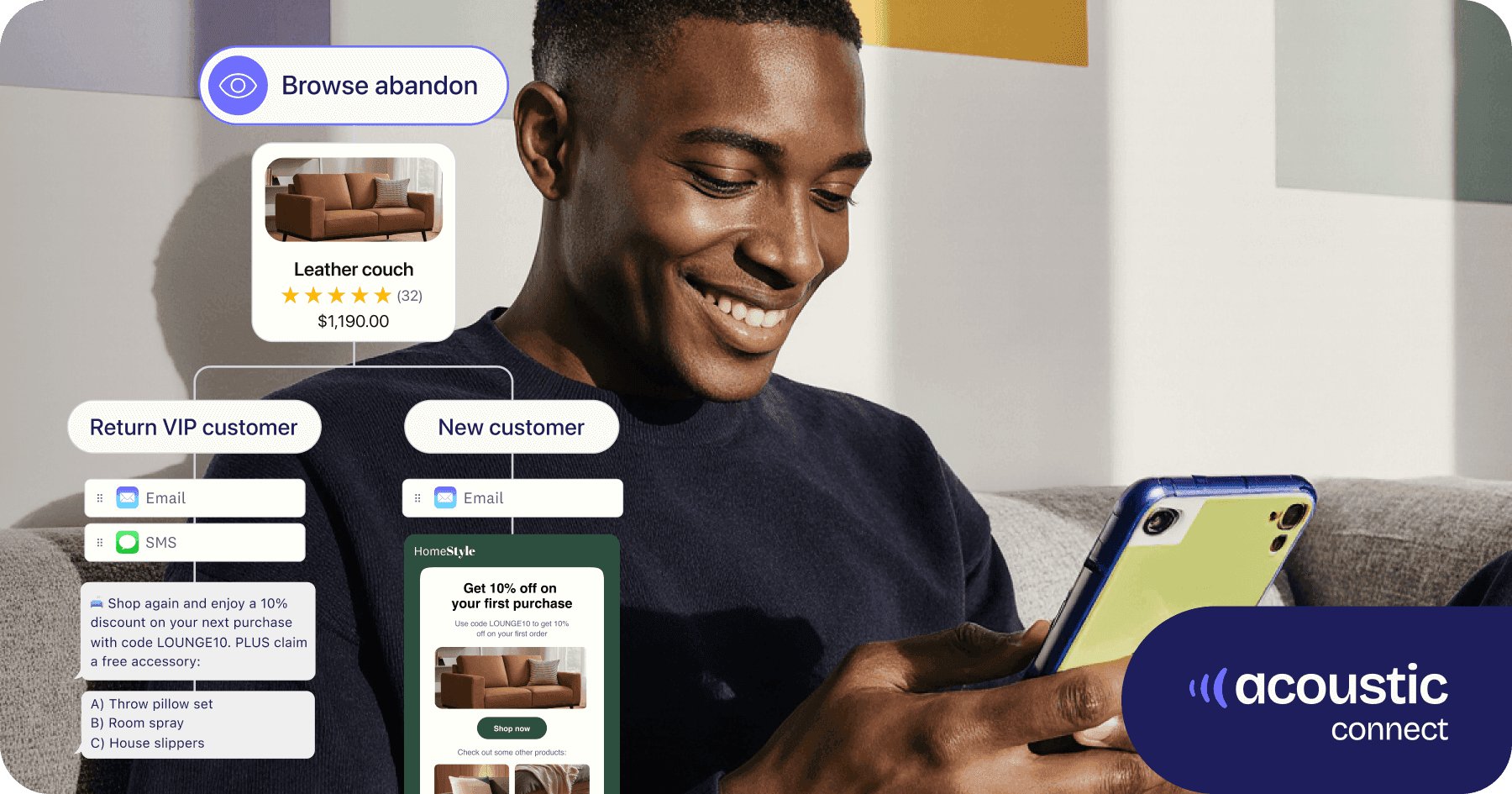 Man using smartphone with graphic overlay to visualize consumer buying journey for a leather couch