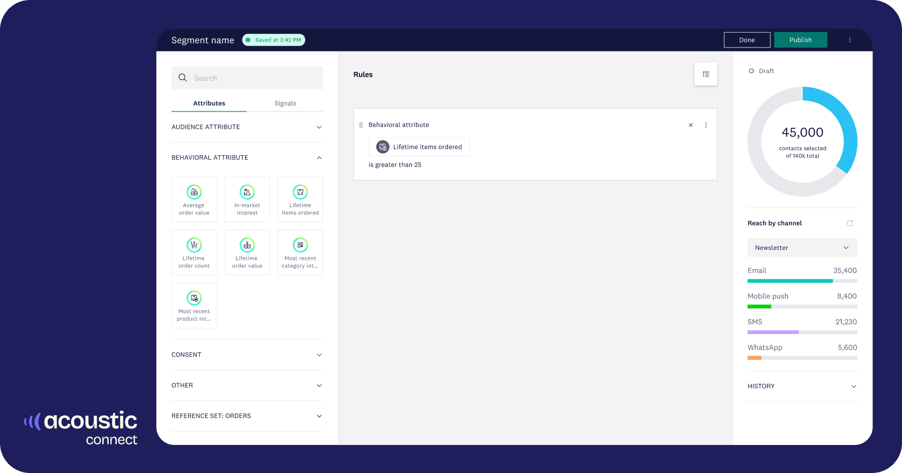 Customer segmentation interface showing lifetime items ordered rule greater than 25, targeting 45,000 contacts across email, SMS, mobile push, and WhatsApp channels