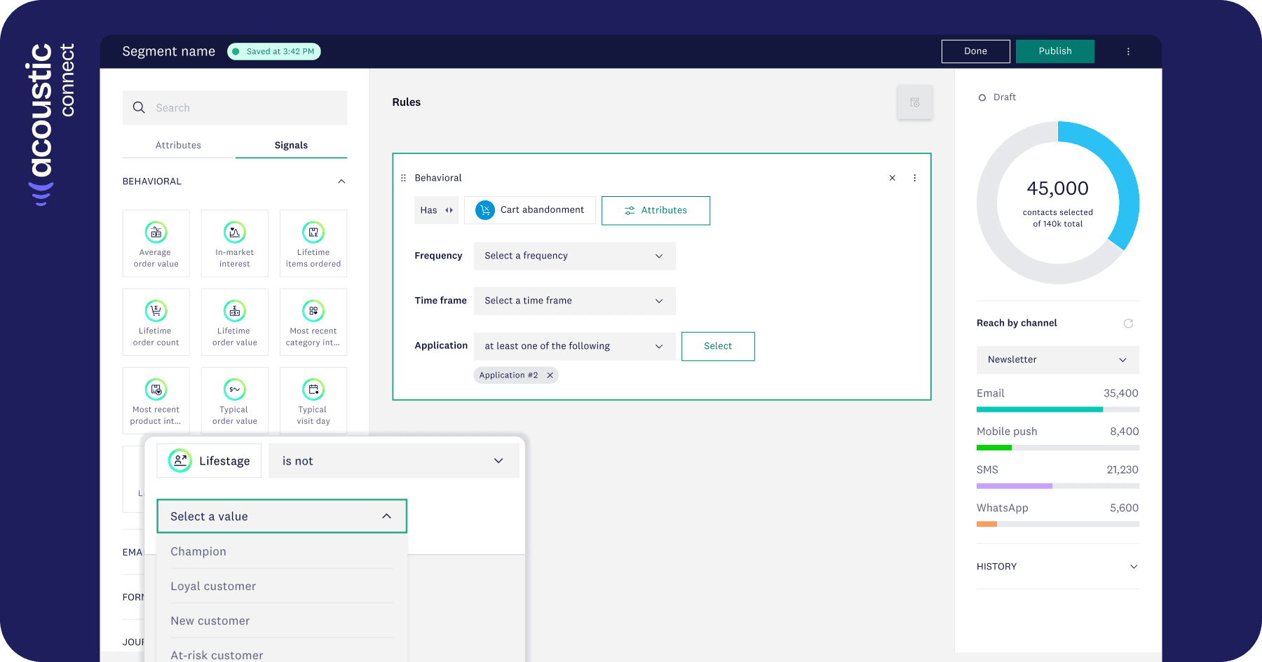 Audience segmentation builder with behavioral cart abandonment rule and lifecycle stage filter, showing 45,000 contacts selected across email, SMS, mobile push, and WhatsApp channels - Acoustic Connect