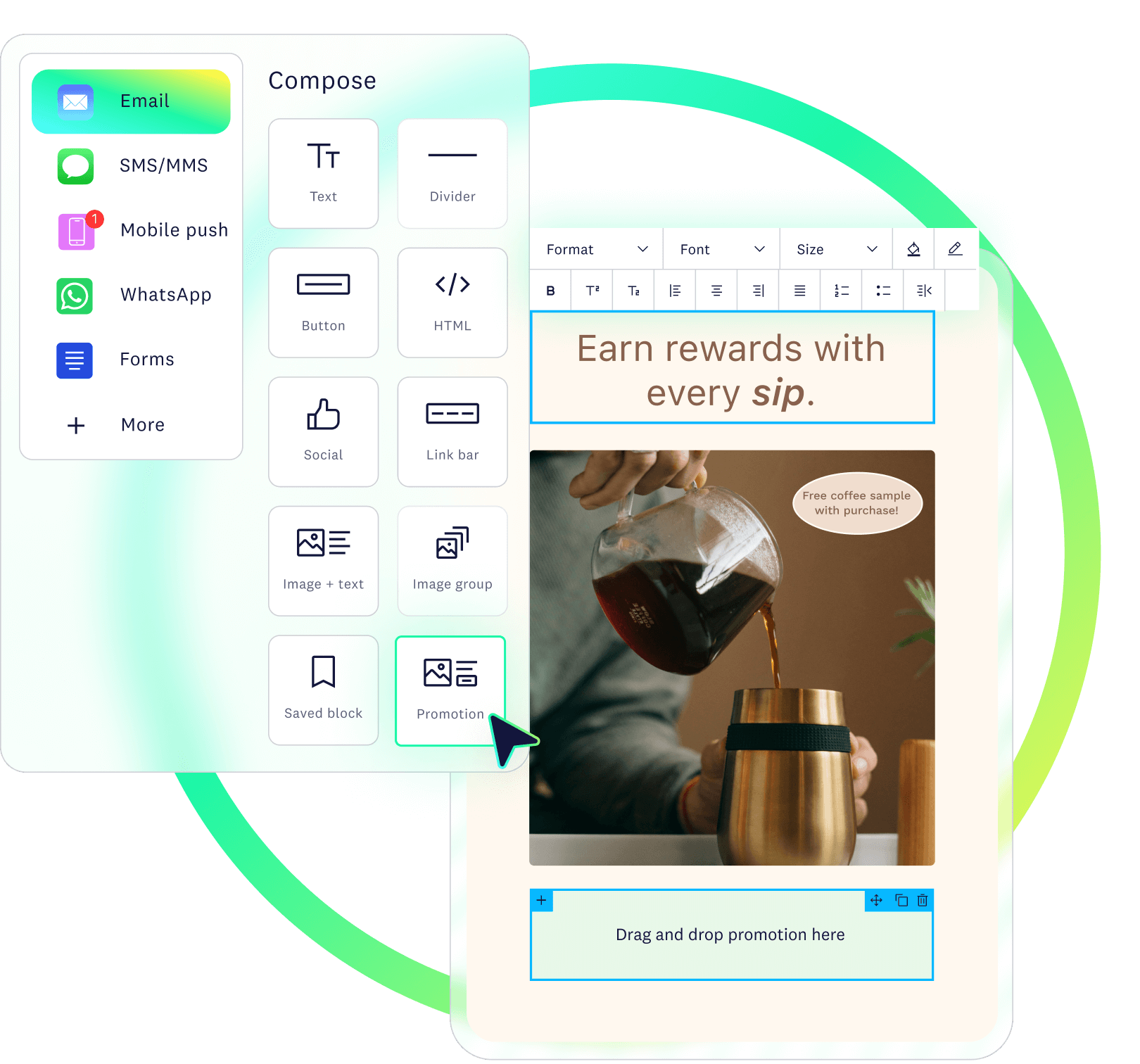 Drag-and-drop tool for composing messages across email, SMS, and WhatsApp. A coffee-themed email promoting rewards is shown.