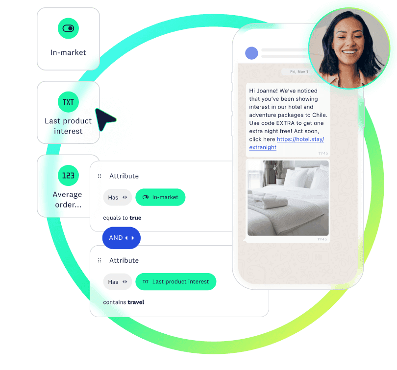 Customer data attributes, like in-market and product interest, highlighted within Acoustic Connect's segmentation feature.