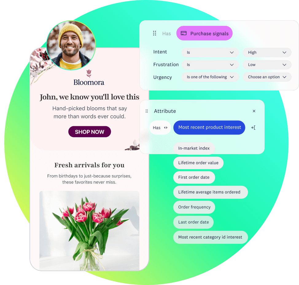 A floral company email campaign with user profile overlayed and intent-based targeting using purchase signals.