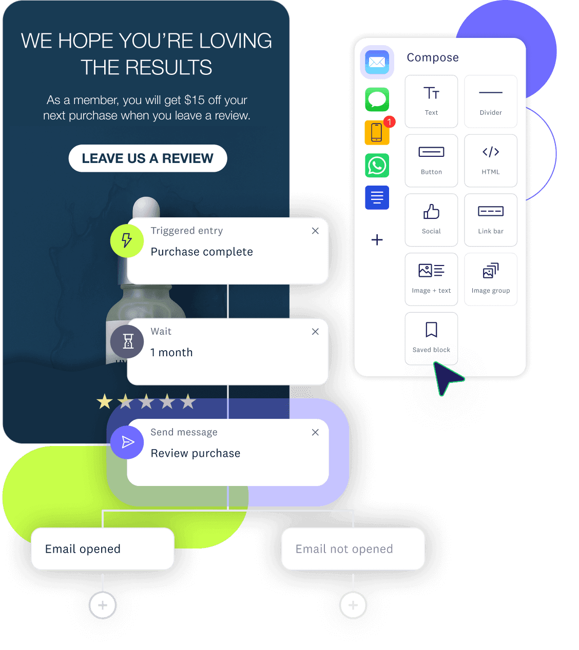 Woman texting on phone with overlays showing SMS and email configuration and an upgrade offer via a conversational SMS message.