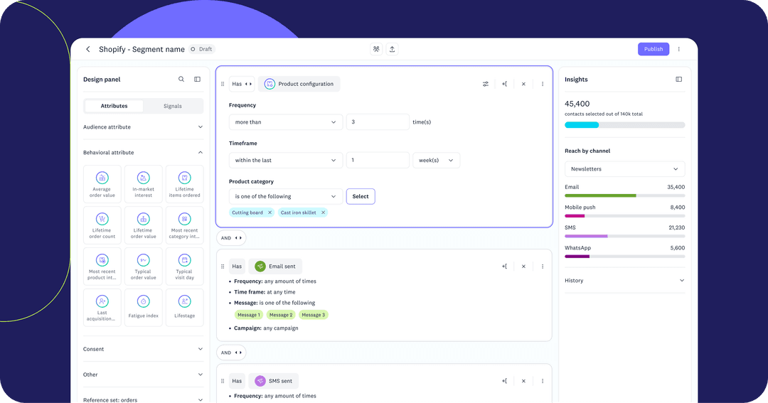 Segment builder stacking product configuration frequency with channel rules and showing contacts reached by channel