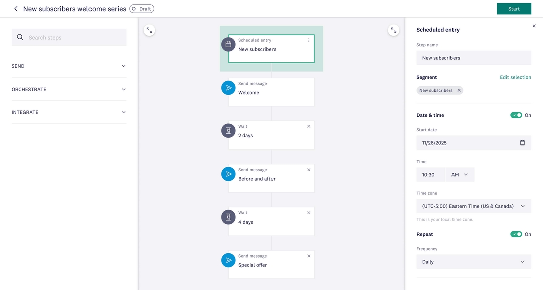 Workflow builder showing welcome messages and delays in a new subscriber automation journey.