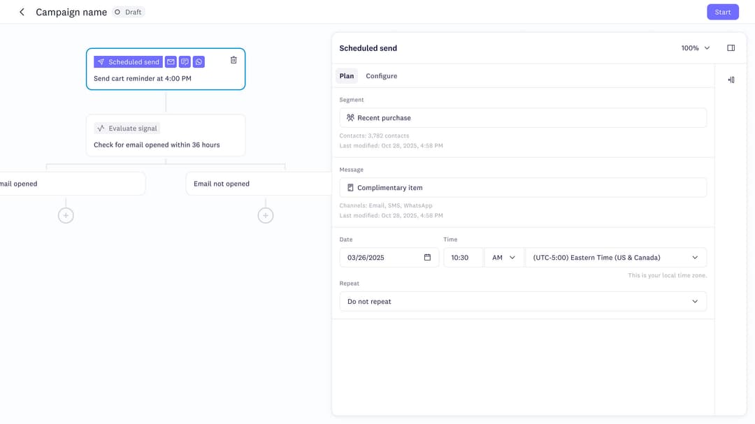 A journey canvas with a scheduled send flow targeting recent purchases and a panel to set segment, message, and send time.