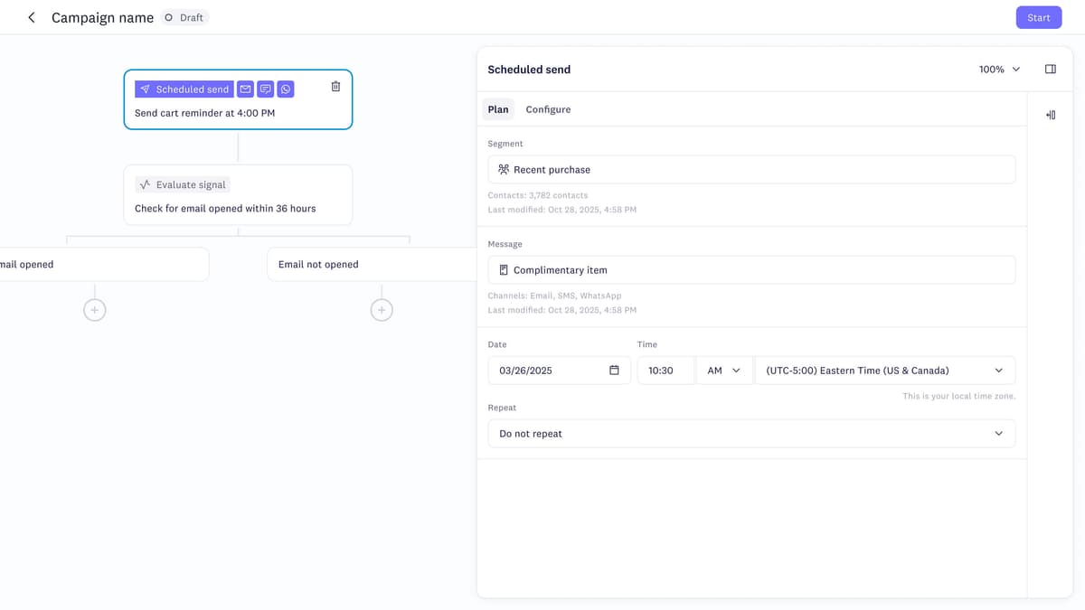 A journey canvas with a scheduled send flow targeting recent purchases and a panel to set segment, message, and send time.