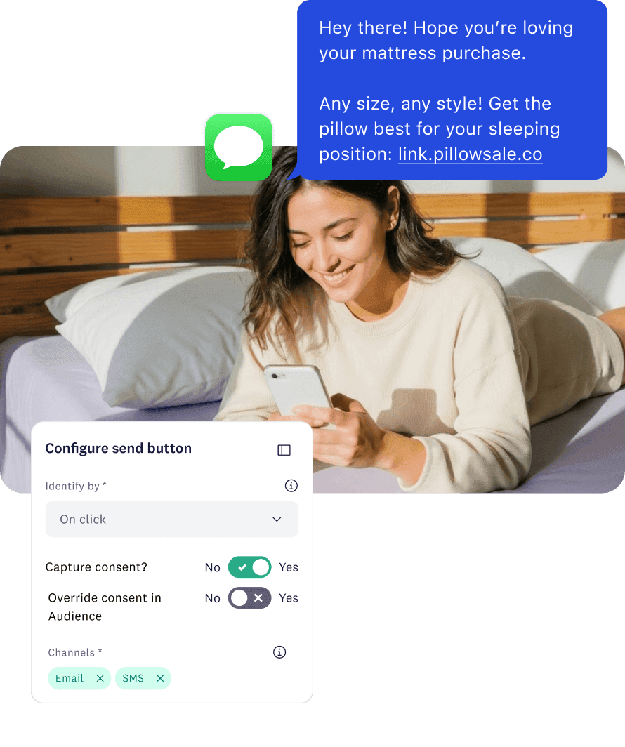 Woman on a bed smiling at her phone, with an SMS marketing message and consent config panel showing email and SMS channels.