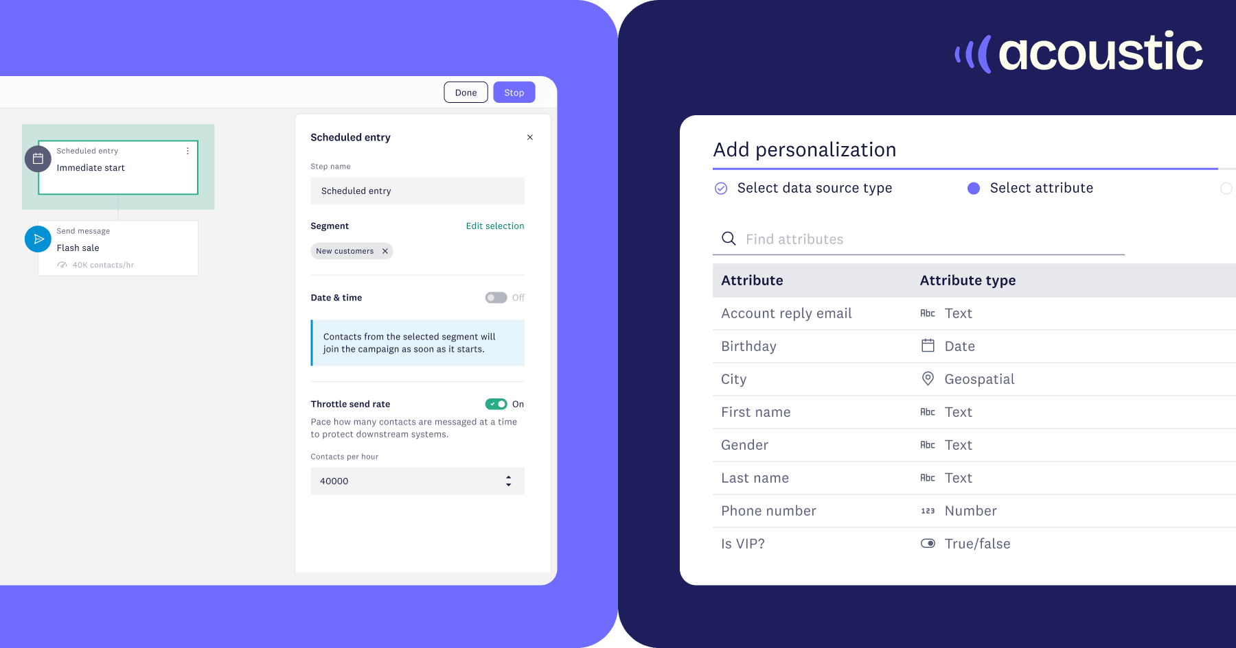 Acoustic Connect campaign workflow showing send rate throttling set to 40,000 contacts per hour alongside an Add personalization dialog listing contact attributes like Birthday, City, and First name
