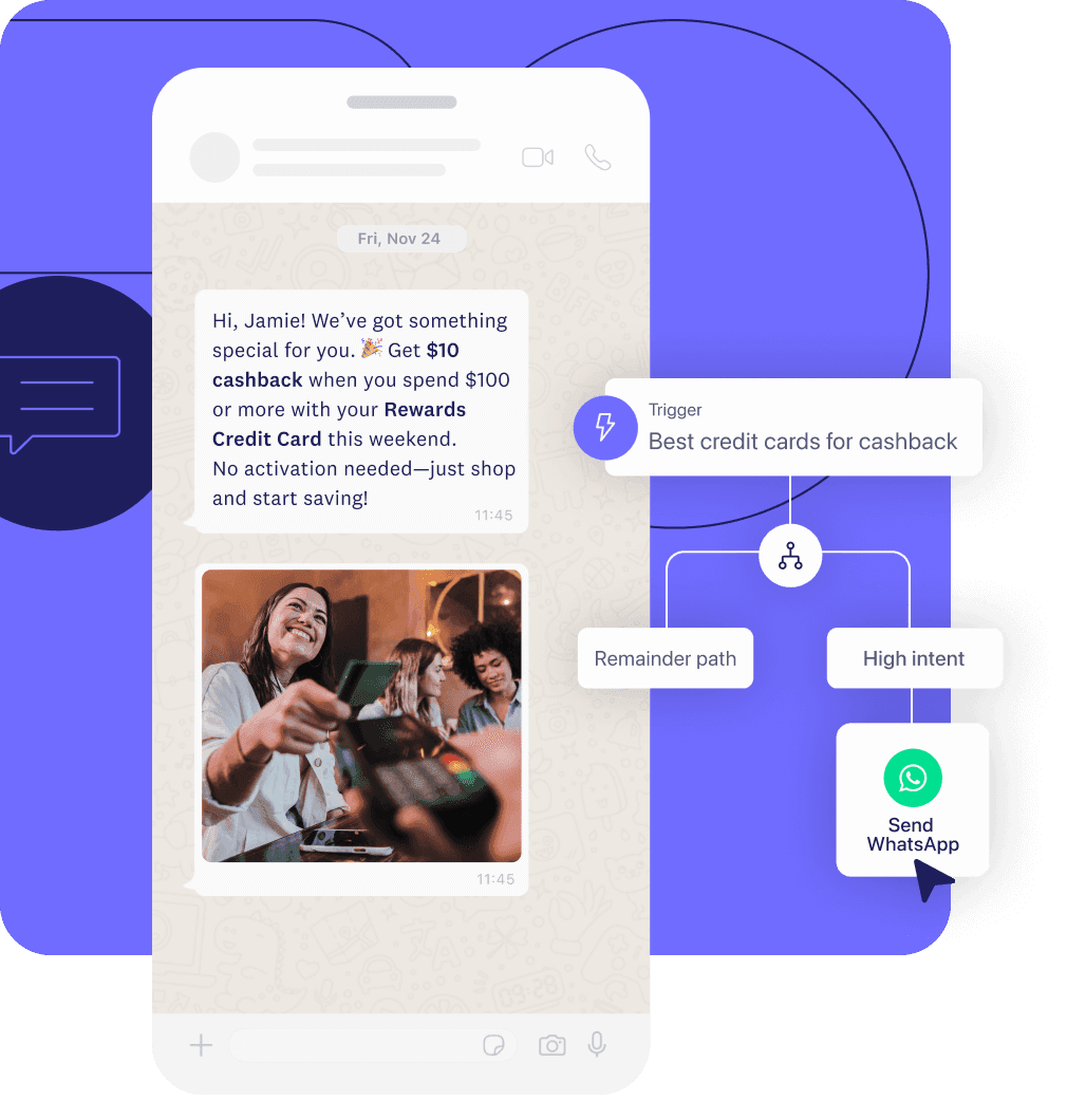 WhatsApp message promoting $10 cashback on a $100 purchase, with a hovering cursor over the 'Send WhatsApp' button, encouraging action.