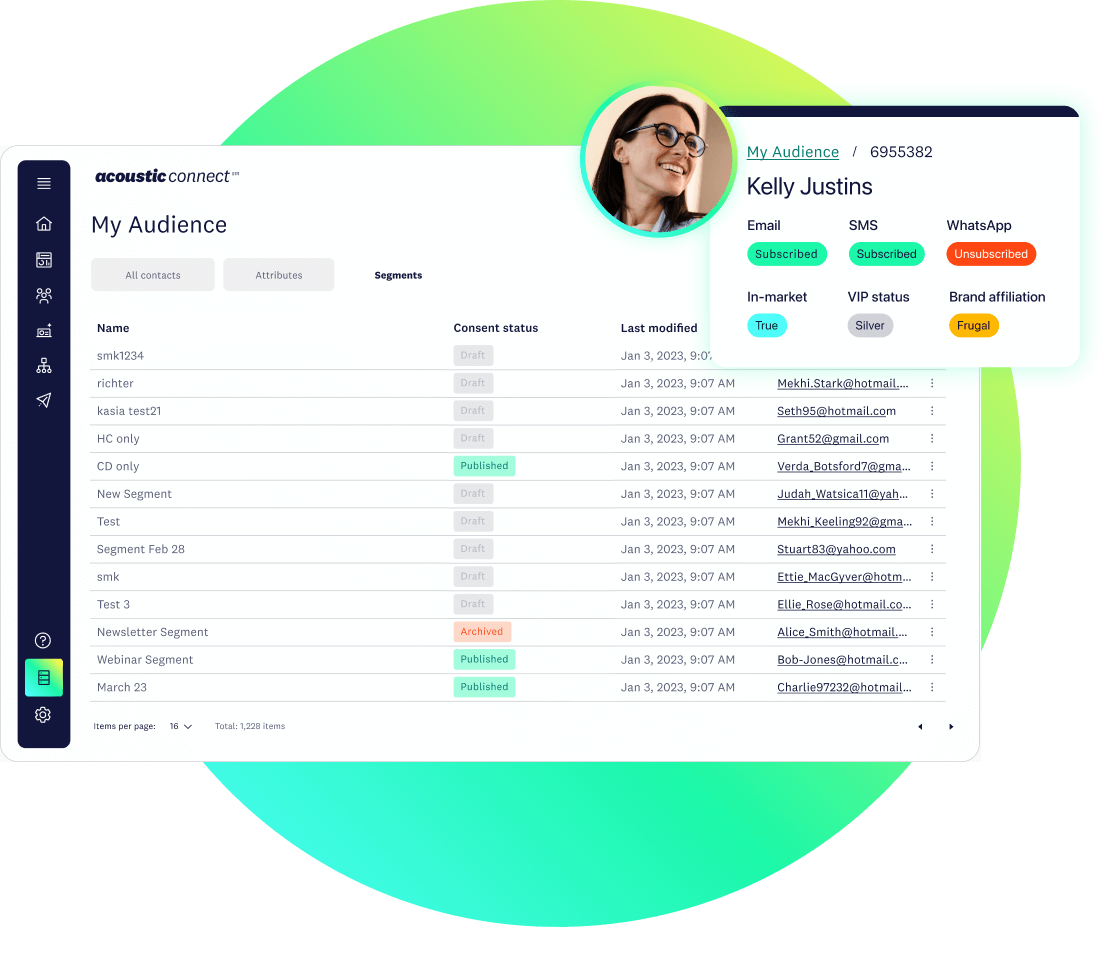 Audience dashboard showing segments list and profile card for Kelly Justins with channel subscriptions and attributes.