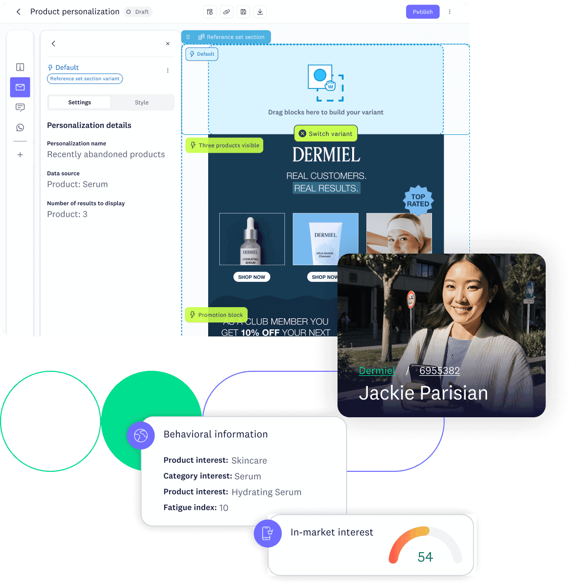 Journey workflow showing "Product interest detected" trigger and an email with flight upgrade options for high-intent users.