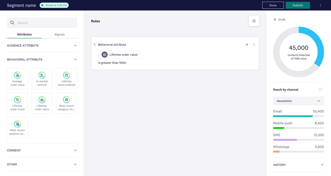 Marketing UI showing a dynamic segment rule based on lifetime order value over 1000 and contact reach by channel.
