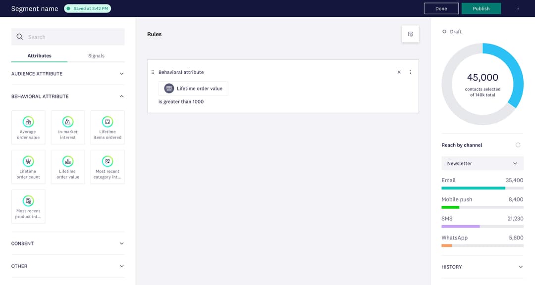 Marketing UI showing a dynamic segment rule based on lifetime order value over 1000 and contact reach by channel.