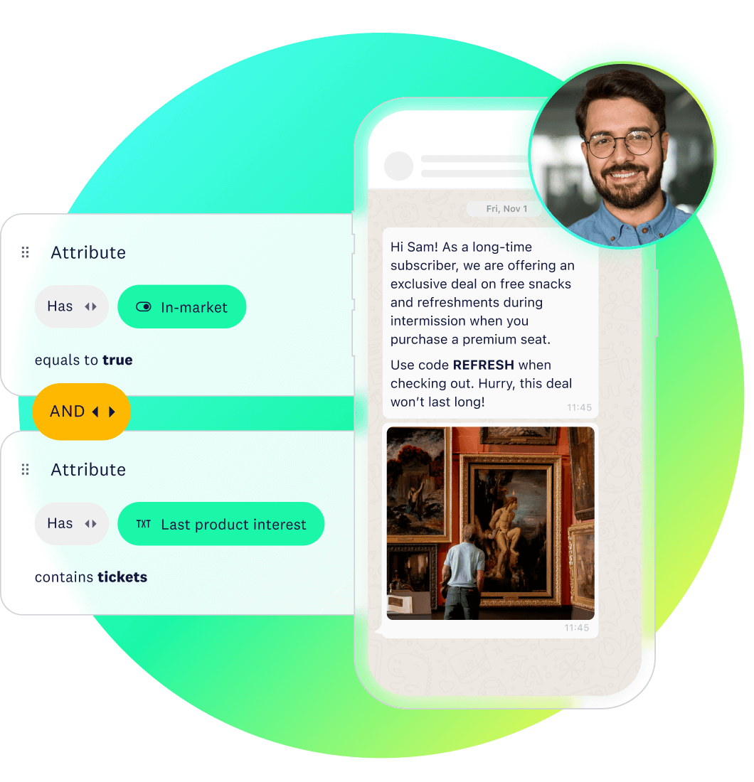 WhatsApp message showing a personalized event ticket offer based on customer attributes and a man overlayed on top.