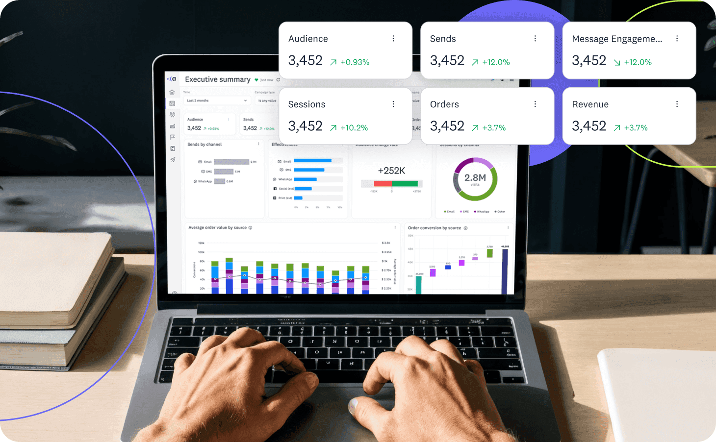 Hands typing on a laptop showing behavior analytics dashboards