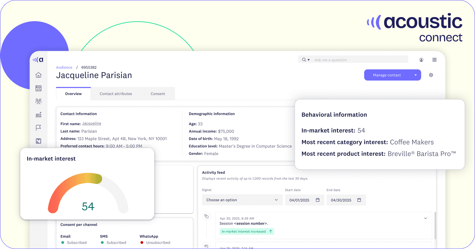 Dashboard interface of Acoustic Connect displaying user information. Widgets show in-market interest with a score of 54, focusing on coffee makers and Breville Barista Pro. The design is clean and professional, with a focus on user insights.