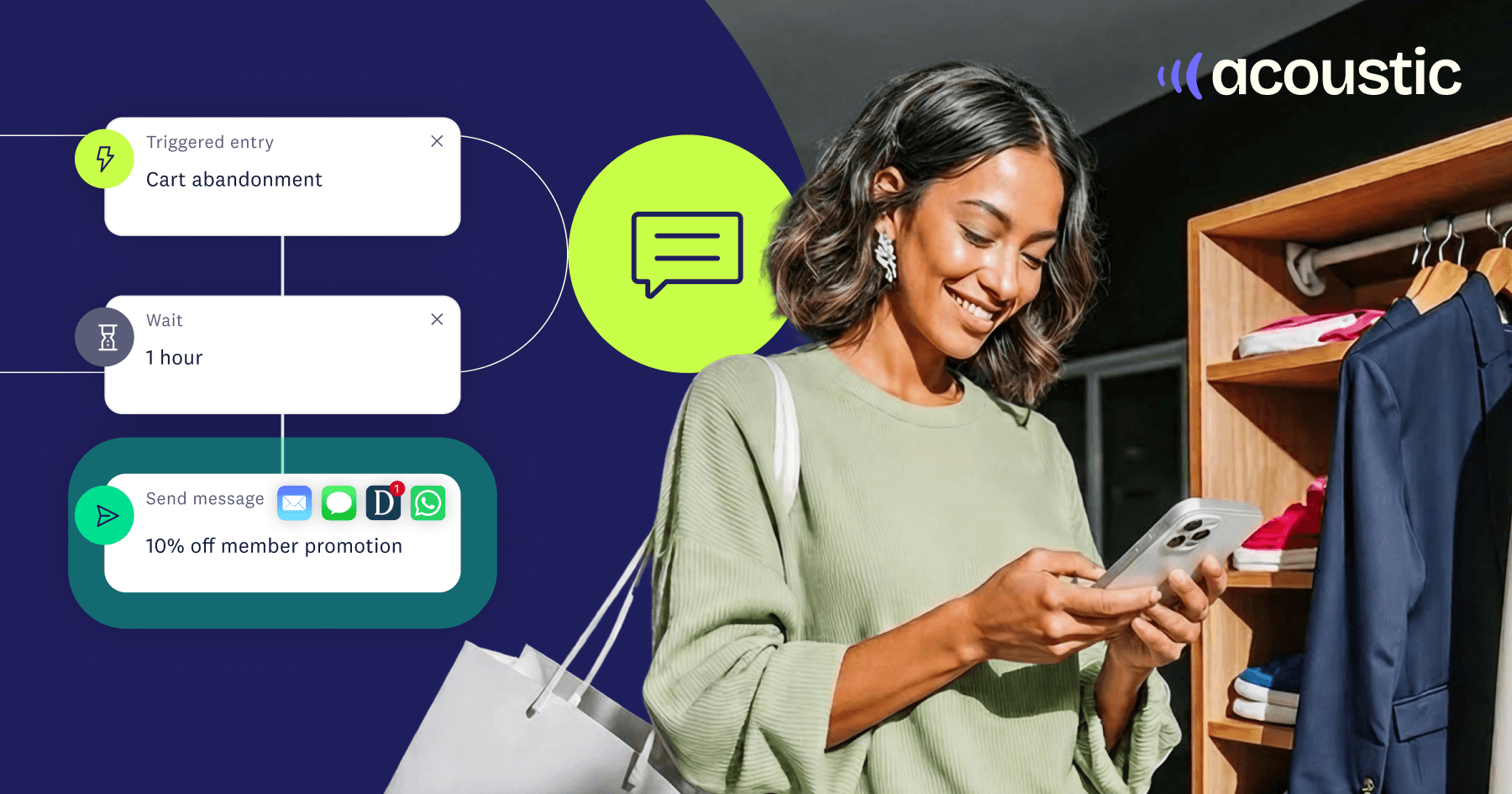 Customer journey automation: How to build one that adapts