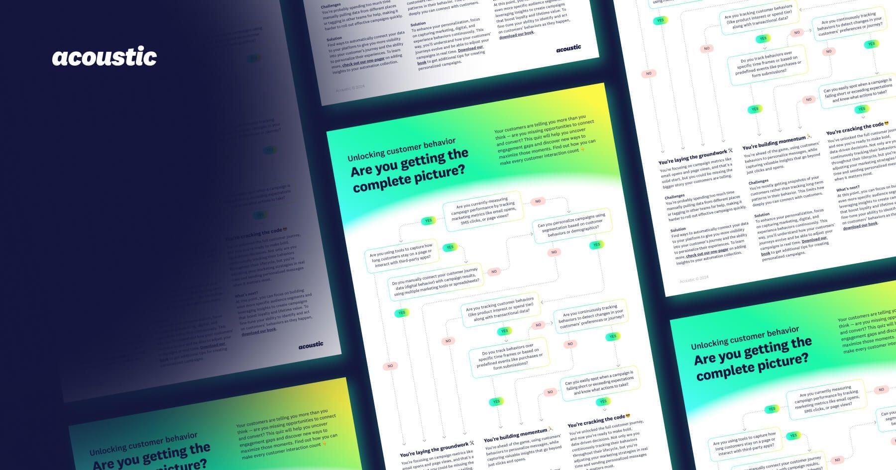 Unlocking customer behavior: Are you getting the complete picture?