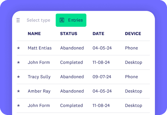 Contact-list dashboard for retargeting abandoned leads