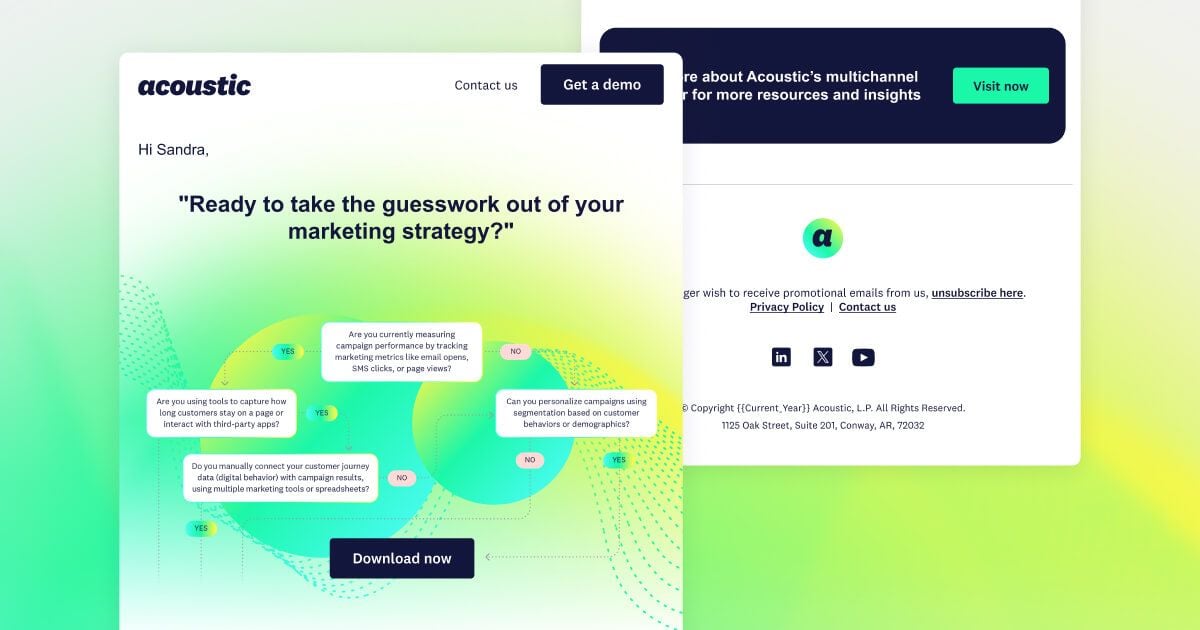 Colorful marketing email from Acoustic with bright green and yellow tones. Text reads 'Ready to take the guesswork out of your marketing strategy?' with a 'Download now' button. Includes sample questions about marketing strategies and a 'Get a demo' option.