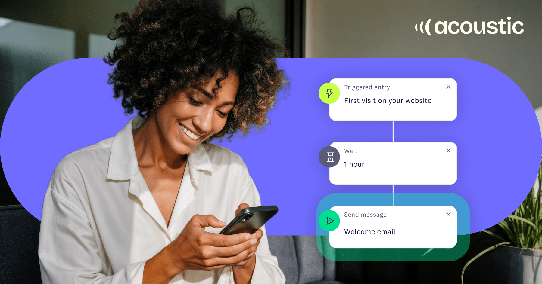 Automated email marketing: How it works and best practices