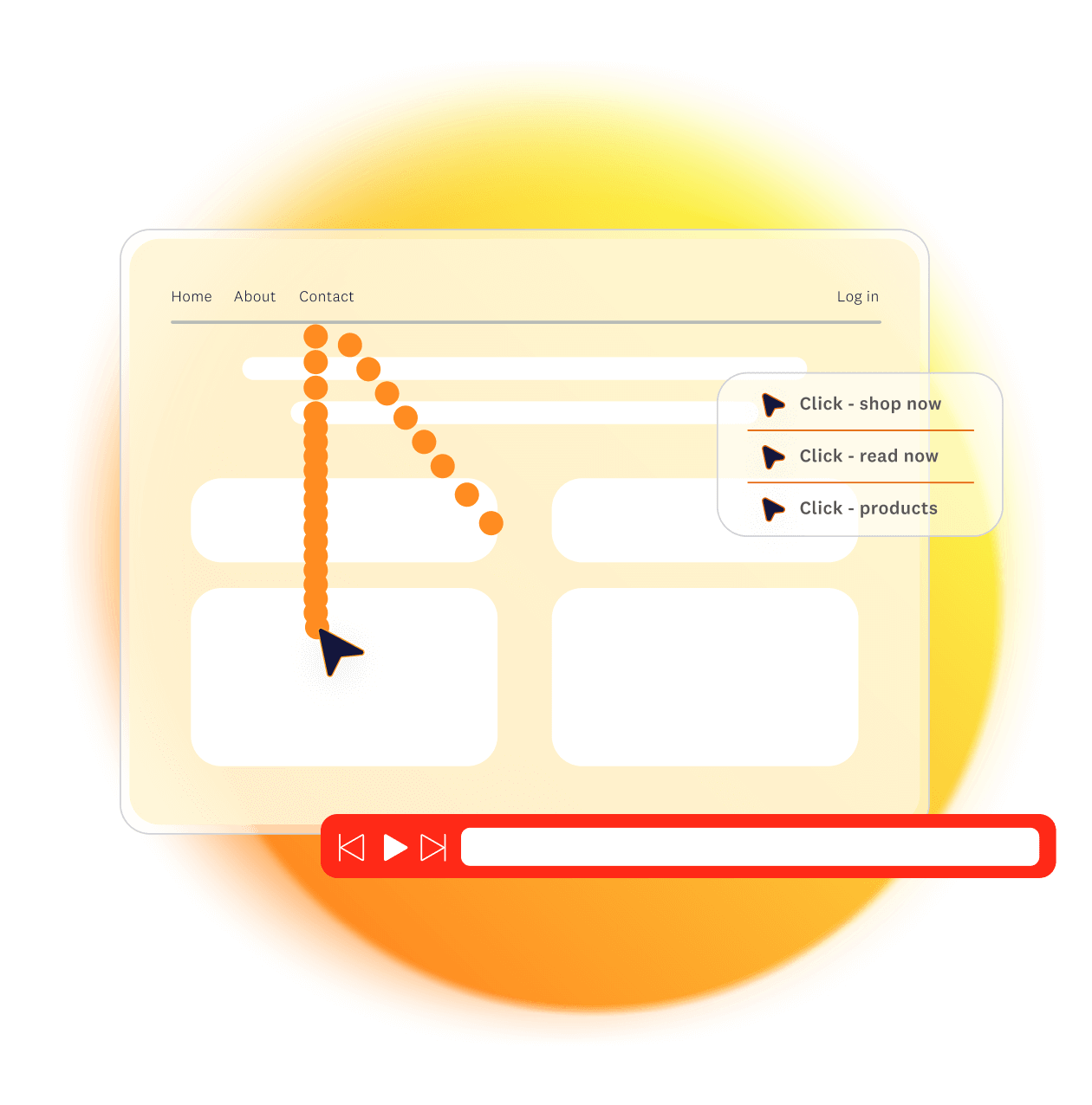 Tealeaf session replay showing a customer's on-page journey