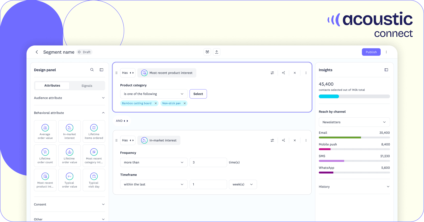 User interface of Acoustic Connect displaying segment design panel. Features include attributes, behavioral data, and insights with a clean, modern layout.